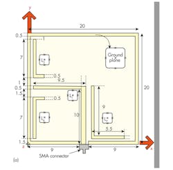Mwrf Com Sites Mwrf com Files Uploads 2014 05 31 H Fig1 A Mwrf Com Sites Mwrf com Files Uploads 2014 05 31 H Fig1 A