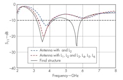 Mwrf Com Sites Mwrf com Files Uploads 2014 05 31 Hfig2 Mwrf Com Sites Mwrf com Files Uploads 2014 05 31 Hfig2