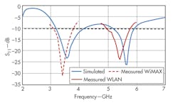 Mwrf Com Sites Mwrf com Files Uploads 2014 05 31 Hfig4 Mwrf Com Sites Mwrf com Files Uploads 2014 05 31 Hfig4