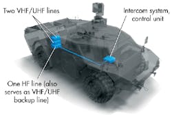 Mwrf Com Sites Mwrf com Files Uploads 2014 05 22 H Fig 4 R Ra Mwrf Com Sites Mwrf com Files Uploads 2014 05 22 H Fig 4 R Ra