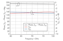 Mwrf Com Sites Mwrf com Files Uploads 2014 05 33 H F3 Mwrf Com Sites Mwrf com Files Uploads 2014 05 33 H F3