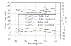 Mwrf Com Sites Mwrf com Files Uploads 2014 05 33 H F7 Mwrf Com Sites Mwrf com Files Uploads 2014 05 33 H F7