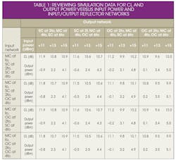 Mwrf Com Sites Mwrf com Files Uploads 2014 05 33 H Table1 Sm 0 Mwrf Com Sites Mwrf com Files Uploads 2014 05 33 H Table1 Sm 0