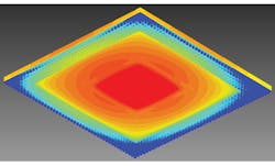 Mwrf Com Sites Mwrf com Files Uploads 2014 06 12 I Fig 2 Mwrf Com Sites Mwrf com Files Uploads 2014 06 12 I Fig 2
