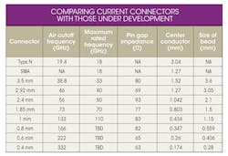 Mwrf Com Sites Mwrf com Files Uploads 2014 06 31 J Table Mwrf Com Sites Mwrf com Files Uploads 2014 06 31 J Table