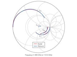 Mwrf Com Sites Mwrf com Files Uploads 2014 06 34 J F6 Mwrf Com Sites Mwrf com Files Uploads 2014 06 34 J F6