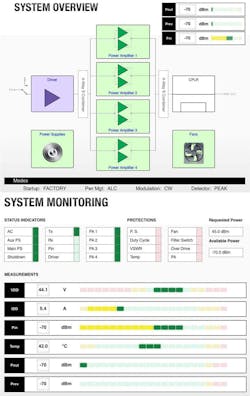 Mwrf Com Sites Mwrf com Files Uploads 2014 06 41 J Fig 4 Mwrf Com Sites Mwrf com Files Uploads 2014 06 41 J Fig 4