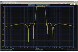 Mwrf Com Sites Mwrf com Files Uploads 2014 07 30 Jfig1 Left Mwrf Com Sites Mwrf com Files Uploads 2014 07 30 Jfig1 Left