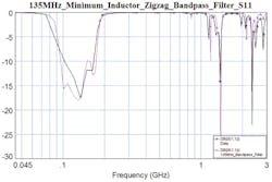 Mwrf Com Sites Mwrf com Files Uploads 2014 07 30 Jfig2left Mwrf Com Sites Mwrf com Files Uploads 2014 07 30 Jfig2left