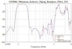 Mwrf Com Sites Mwrf com Files Uploads 2014 07 30 Jfig2right Mwrf Com Sites Mwrf com Files Uploads 2014 07 30 Jfig2right