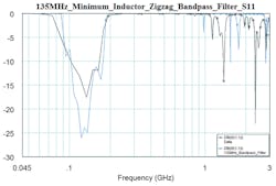 Mwrf Com Sites Mwrf com Files Uploads 2014 07 30 Jfig3left Mwrf Com Sites Mwrf com Files Uploads 2014 07 30 Jfig3left