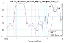 Mwrf Com Sites Mwrf com Files Uploads 2014 07 30 Jfig3right Mwrf Com Sites Mwrf com Files Uploads 2014 07 30 Jfig3right