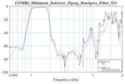 Mwrf Com Sites Mwrf com Files Uploads 2014 07 30 Jfig4right Mwrf Com Sites Mwrf com Files Uploads 2014 07 30 Jfig4right