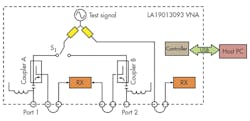 Mwrf Com Sites Mwrf com Files Uploads 2014 07 30 Kfig Sfigure1 Mwrf Com Sites Mwrf com Files Uploads 2014 07 30 Kfig Sfigure1