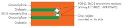 Mwrf Com Sites Mwrf com Files Uploads 2014 07 30 Kfig Sfigure4 Mwrf Com Sites Mwrf com Files Uploads 2014 07 30 Kfig Sfigure4