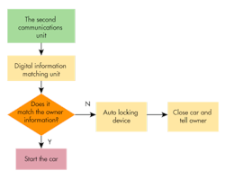 Mwrf Com Sites Mwrf com Files Uploads 2014 07 33 Kfig2 Mwrf Com Sites Mwrf com Files Uploads 2014 07 33 Kfig2