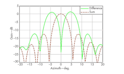 Mwrf Com Sites Mwrf com Files Uploads 2014 07 34 Kfig1web Mwrf Com Sites Mwrf com Files Uploads 2014 07 34 Kfig1web
