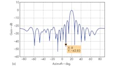 Mwrf Com Sites Mwrf com Files Uploads 2014 07 34 Kfig4 A Mwrf Com Sites Mwrf com Files Uploads 2014 07 34 Kfig4 A
