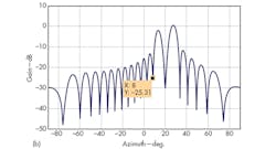 Mwrf Com Sites Mwrf com Files Uploads 2014 07 34 Kfig4 B Mwrf Com Sites Mwrf com Files Uploads 2014 07 34 Kfig4 B