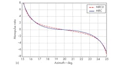 Mwrf Com Sites Mwrf com Files Uploads 2014 07 34 Kfig4 C Mwrf Com Sites Mwrf com Files Uploads 2014 07 34 Kfig4 C