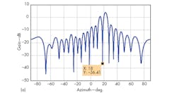 Mwrf Com Sites Mwrf com Files Uploads 2014 07 34 Kfig5 A Mwrf Com Sites Mwrf com Files Uploads 2014 07 34 Kfig5 A