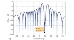 Mwrf Com Sites Mwrf com Files Uploads 2014 07 34 Kfig5 B Mwrf Com Sites Mwrf com Files Uploads 2014 07 34 Kfig5 B