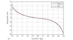 Mwrf Com Sites Mwrf com Files Uploads 2014 07 34 Kfig5 C Mwrf Com Sites Mwrf com Files Uploads 2014 07 34 Kfig5 C