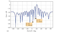 Mwrf Com Sites Mwrf com Files Uploads 2014 07 34 Kfig6 A Mwrf Com Sites Mwrf com Files Uploads 2014 07 34 Kfig6 A
