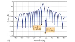 Mwrf Com Sites Mwrf com Files Uploads 2014 07 34 Kfig6 B Mwrf Com Sites Mwrf com Files Uploads 2014 07 34 Kfig6 B