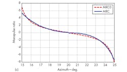 Mwrf Com Sites Mwrf com Files Uploads 2014 07 34 Kfig6 C Mwrf Com Sites Mwrf com Files Uploads 2014 07 34 Kfig6 C