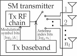 Mwrf Com Sites Mwrf com Files Uploads 2014 08 05 K Fig X2 Mwrf Com Sites Mwrf com Files Uploads 2014 08 05 K Fig X2