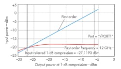 Mwrf Com Sites Mwrf com Files Uploads 2014 08 31 K F11 Mwrf Com Sites Mwrf com Files Uploads 2014 08 31 K F11