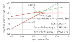 Mwrf Com Sites Mwrf com Files Uploads 2014 08 31 K F12 Mwrf Com Sites Mwrf com Files Uploads 2014 08 31 K F12