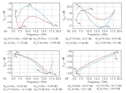 Mwrf Com Sites Mwrf com Files Uploads 2014 08 31 K F9 Small Mwrf Com Sites Mwrf com Files Uploads 2014 08 31 K F9 Small