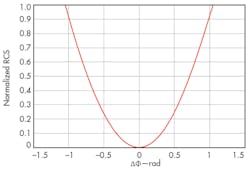 Mwrf Com Sites Mwrf com Files Uploads 2014 08 32 Kfig2 Mwrf Com Sites Mwrf com Files Uploads 2014 08 32 Kfig2