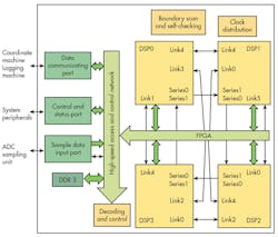 Mwrf Com Sites Mwrf com Files Uploads 2014 08 32 Kfig5 Mwrf Com Sites Mwrf com Files Uploads 2014 08 32 Kfig5