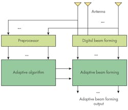 Mwrf Com Sites Mwrf com Files Uploads 2014 08 32 Kfig6 Mwrf Com Sites Mwrf com Files Uploads 2014 08 32 Kfig6