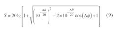 Mwrf Com Sites Mwrf com Files Uploads 2014 08 32 K Equation 9 Mwrf Com Sites Mwrf com Files Uploads 2014 08 32 K Equation 9