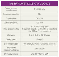Mwrf Com Sites Mwrf com Files Uploads 2014 08 40 K Table Mwrf Com Sites Mwrf com Files Uploads 2014 08 40 K Table