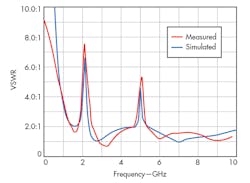 Mwrf Com Sites Mwrf com Files Uploads 2014 08 30 M F9 Mwrf Com Sites Mwrf com Files Uploads 2014 08 30 M F9