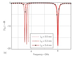 Mwrf Com Sites Mwrf com Files Uploads 2014 09 32 M F2a Mwrf Com Sites Mwrf com Files Uploads 2014 09 32 M F2a