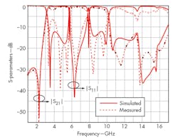 Mwrf Com Sites Mwrf com Files Uploads 2014 09 32 M F3 Mwrf Com Sites Mwrf com Files Uploads 2014 09 32 M F3