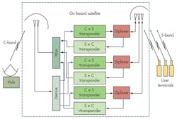 Mwrf Com Sites Mwrf com Files Uploads 2014 09 33 Mfig4 Mwrf Com Sites Mwrf com Files Uploads 2014 09 33 Mfig4