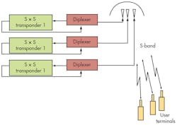 Mwrf Com Sites Mwrf com Files Uploads 2014 09 33 Mfig5 Mwrf Com Sites Mwrf com Files Uploads 2014 09 33 Mfig5