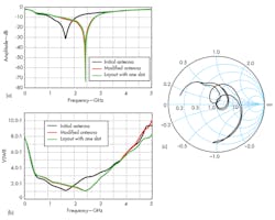 Mwrf Com Sites Mwrf com Files Uploads 2014 09 35 M F7 Mwrf Com Sites Mwrf com Files Uploads 2014 09 35 M F7