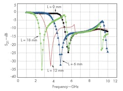 Mwrf Com Sites Mwrf com Files Uploads 2014 09 36 Mfig6 Mwrf Com Sites Mwrf com Files Uploads 2014 09 36 Mfig6