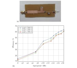 Mwrf Com Sites Mwrf com Files Uploads 2014 09 36 Mfig8 Mwrf Com Sites Mwrf com Files Uploads 2014 09 36 Mfig8