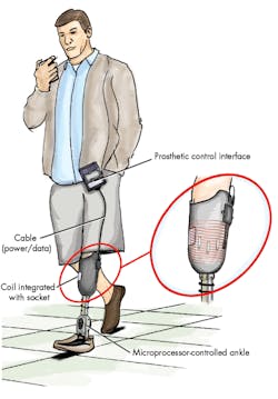 Mwrf Com Sites Mwrf com Files Uploads 2014 09 Mw0914 Inside Track Fig 4 Mwrf Com Sites Mwrf com Files Uploads 2014 09 Mw0914 Inside Track Fig 4