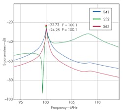 Mwrf Com Sites Mwrf com Files Uploads 2014 10 21 P F4 Mwrf Com Sites Mwrf com Files Uploads 2014 10 21 P F4