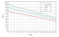 Mwrf Com Sites Mwrf com Files Uploads 2014 10 21 P F5 Mwrf Com Sites Mwrf com Files Uploads 2014 10 21 P F5